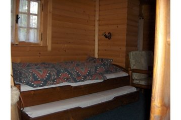 Slovačka Chata Horná Lehota, Eksterijer